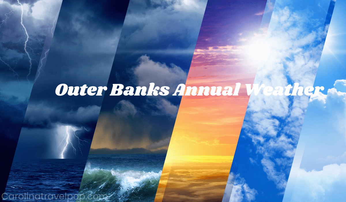 Outer Banks Annual Weather