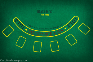 gambling card table