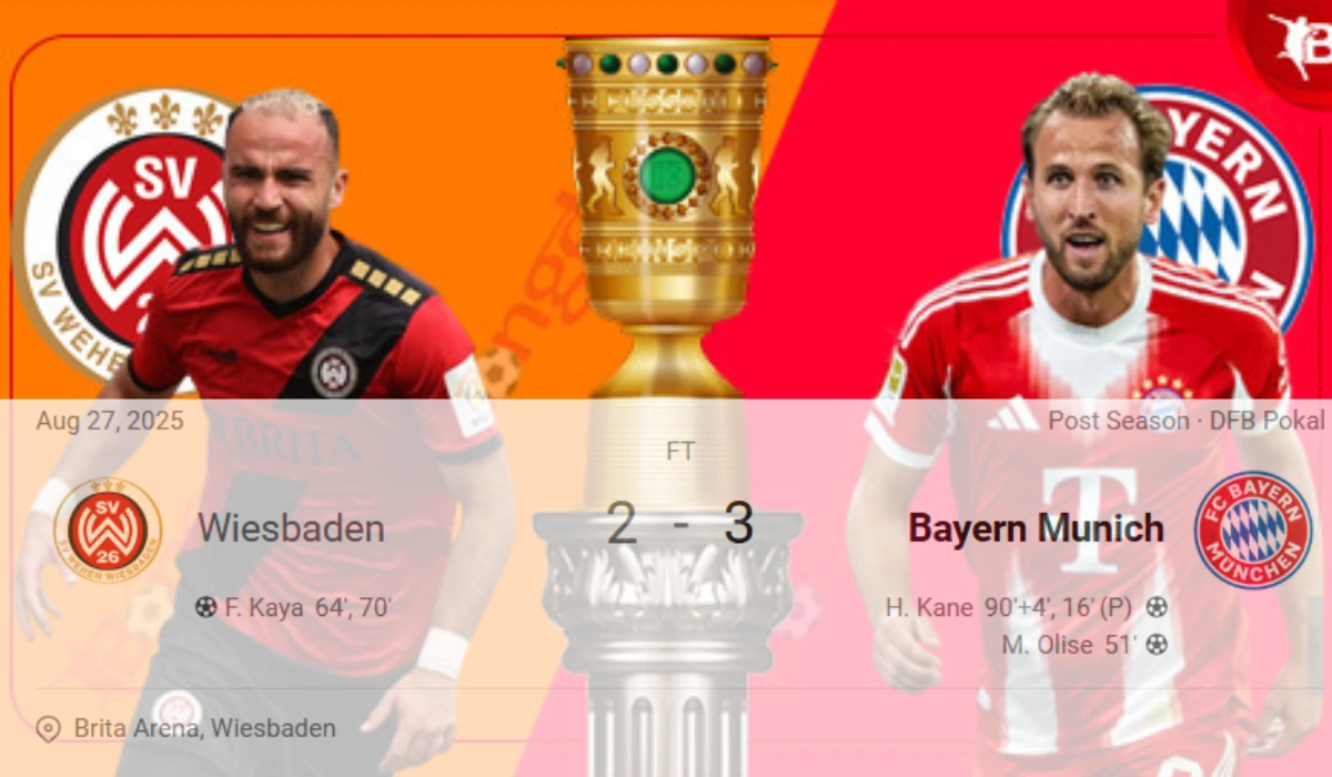 SV Wehen Wiesbaden vs Bayern Munich Lineups